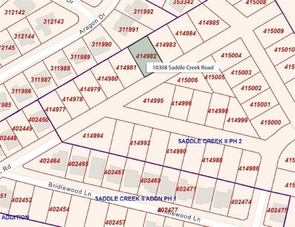 Land for sale in McLennan County, Texas