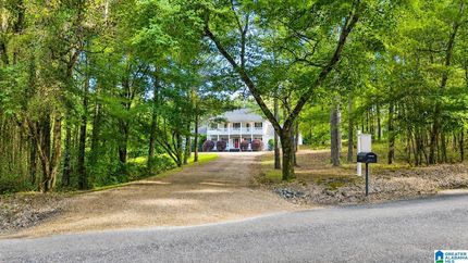 Land for sale in Saint Clair County, Alabama