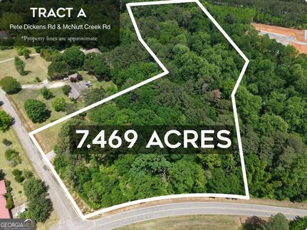 Land for sale in Oconee County, Georgia