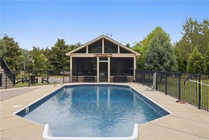 Land for sale in Virginia Beach City County, Virginia