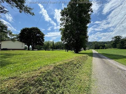 Land for sale in Putnam County, West Virginia