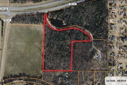 Farm and Ranch for sale in Grayson County, Texas