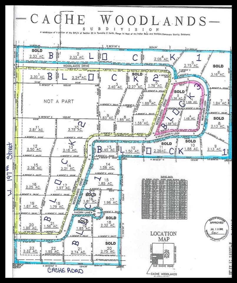 Cache, Comanche County, OK Homesites for sale Property ID 326510871