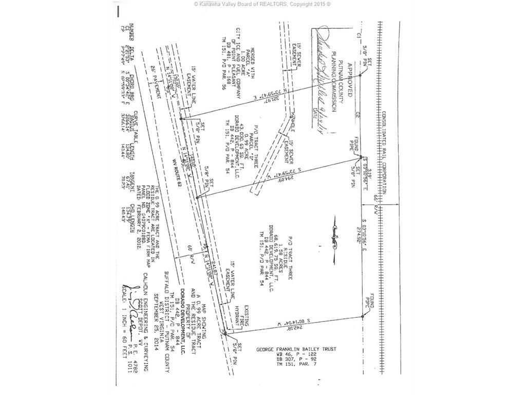 Buffalo, Putnam County, WV Farms and Ranches, Homesites for sale Property ID 402365856 LandWatch