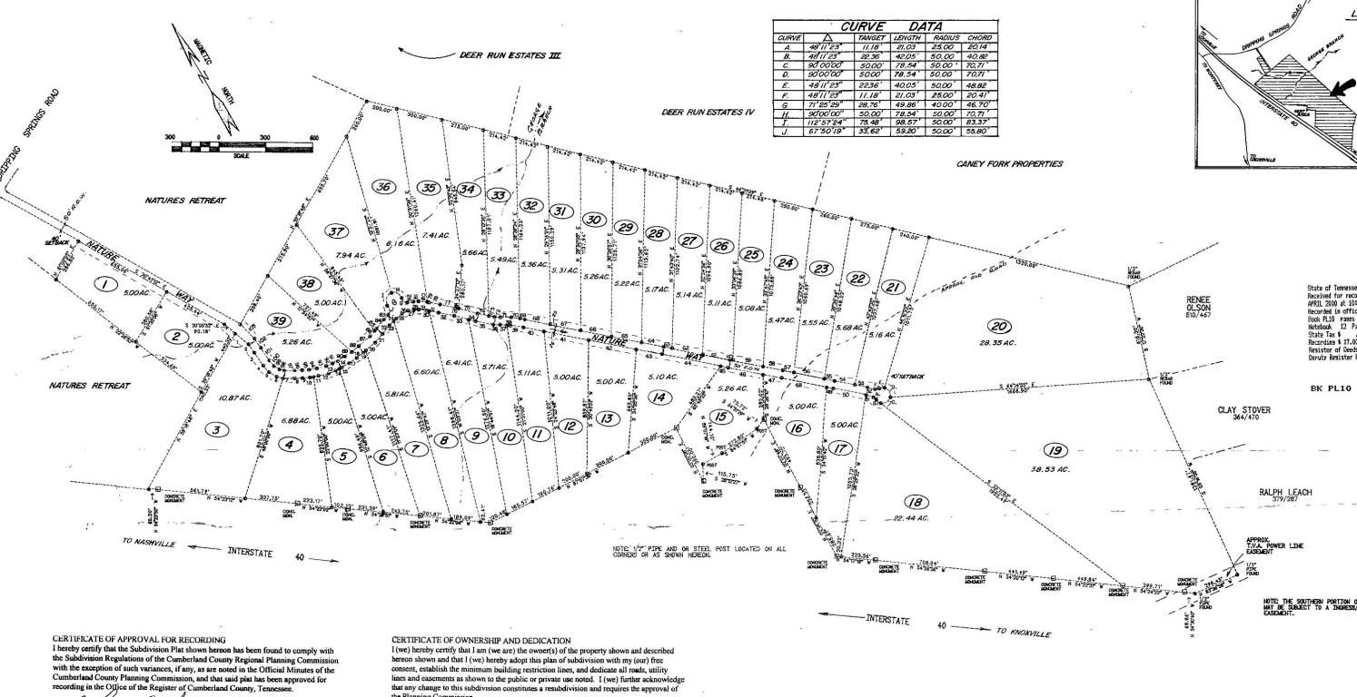 Crossville, Cumberland County, TN Undeveloped Land for sale Property ID