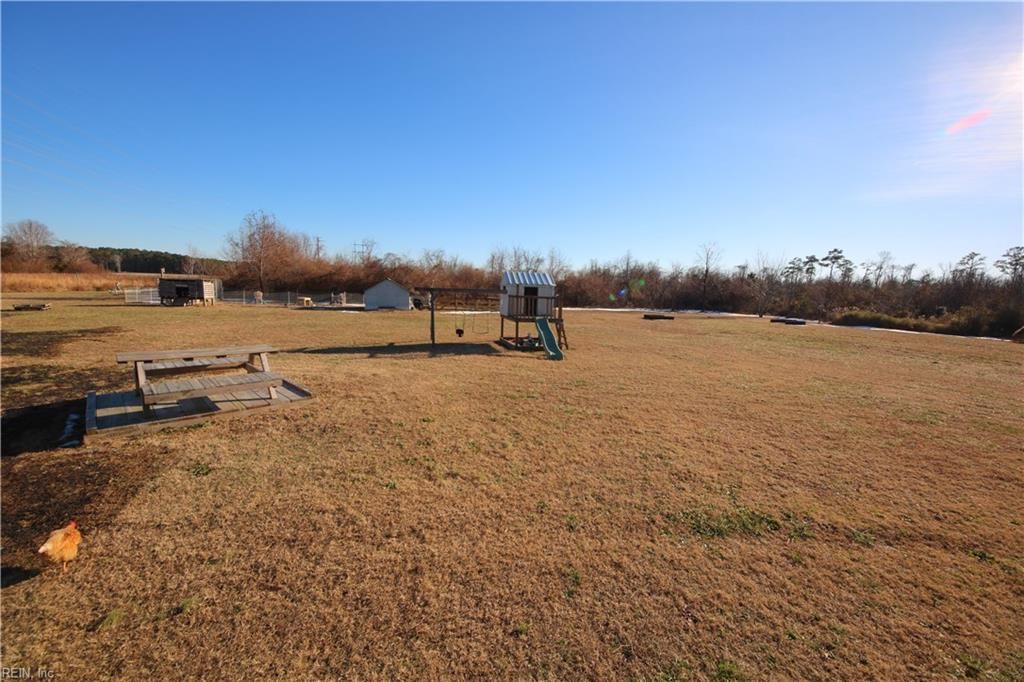 Coinjock, Currituck County, NC House for sale Property ID 330293062
