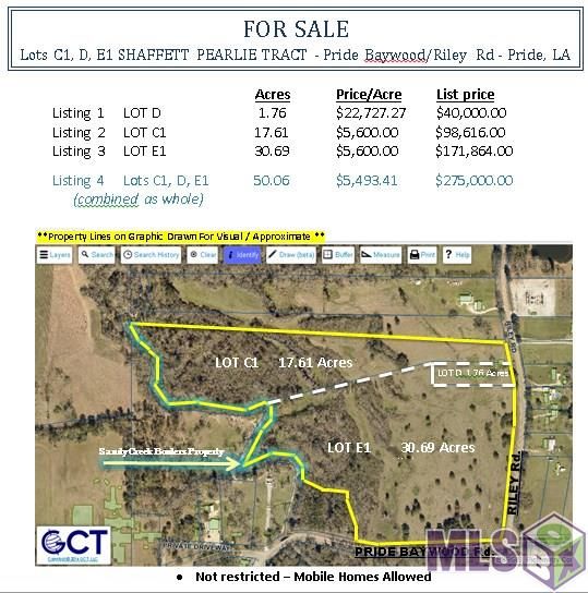 Pride, East Baton Rouge Parish, LA for sale Property ID 331078099