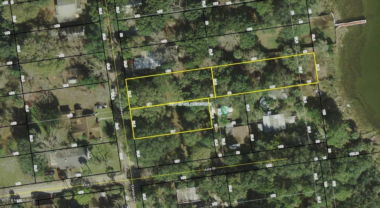 St Augustine, Saint Johns County, FL Undeveloped Land, Lakefront Property, Waterfront Property