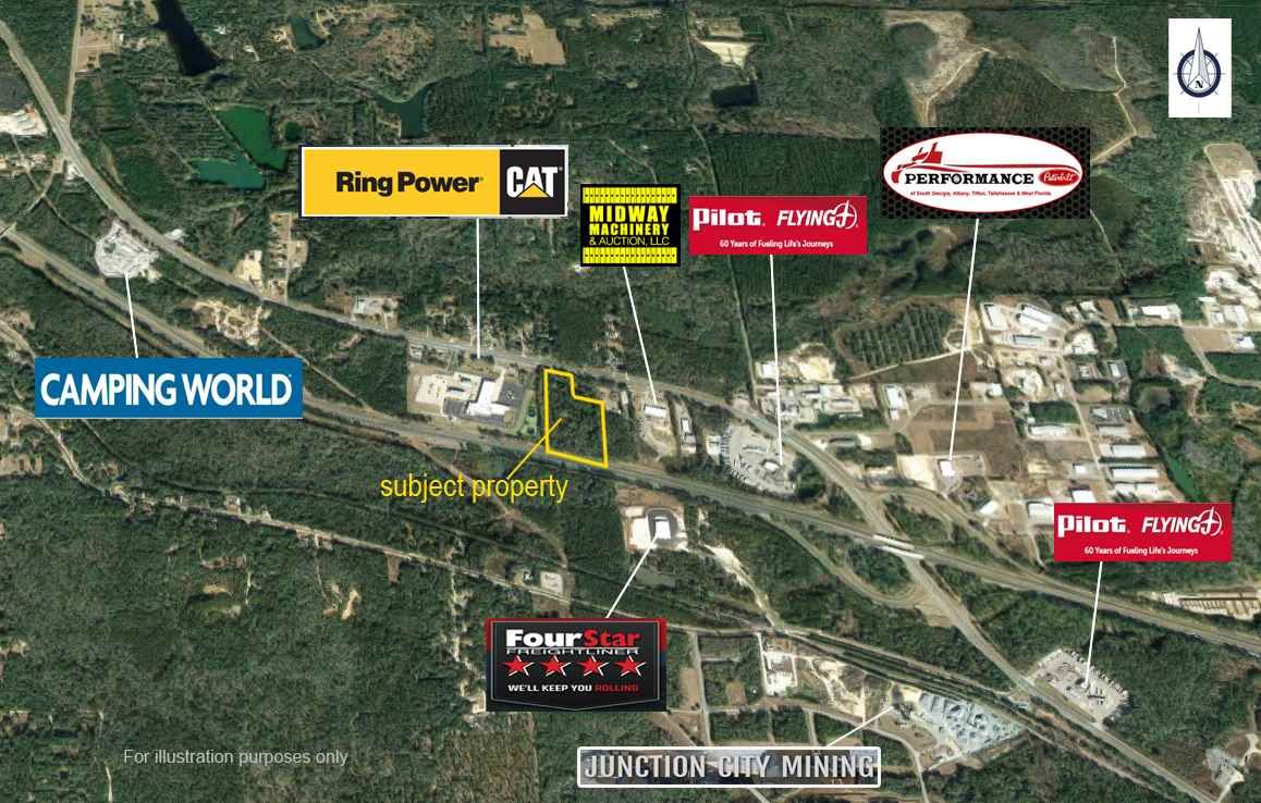 Midway, Gadsden County, FL Commercial Property for sale Property ID