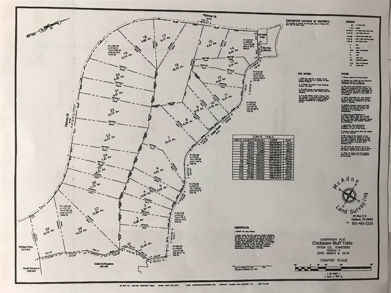Drummonds, Tipton County, TN Undeveloped Land for sale Property ID 332971002 LandWatch