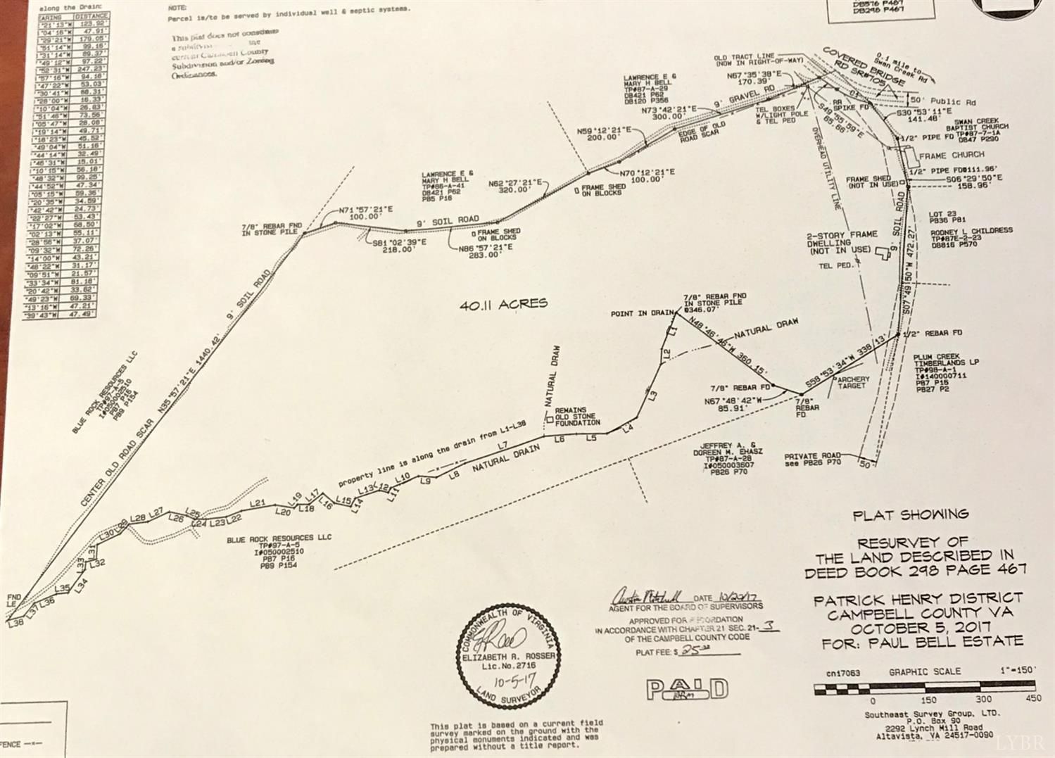 Gladys, Campbell County, VA Undeveloped Land for sale Property ID