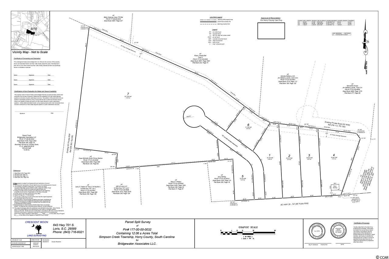 Loris, Horry County, SC Undeveloped Land for sale Property ID