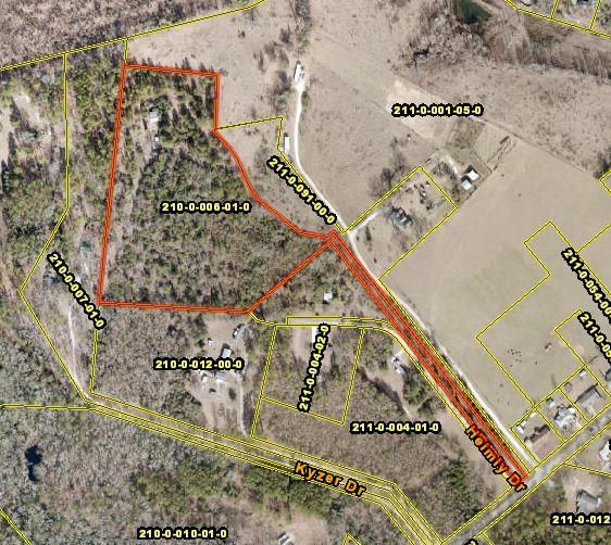 Hephzibah, Richmond County, GA Undeveloped Land for sale Property ID