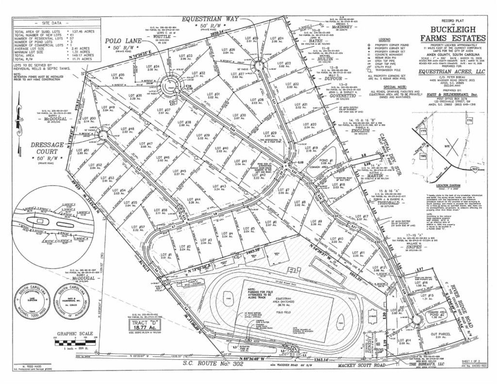 Aiken, Aiken County, SC Undeveloped Land, Homesites for sale Property