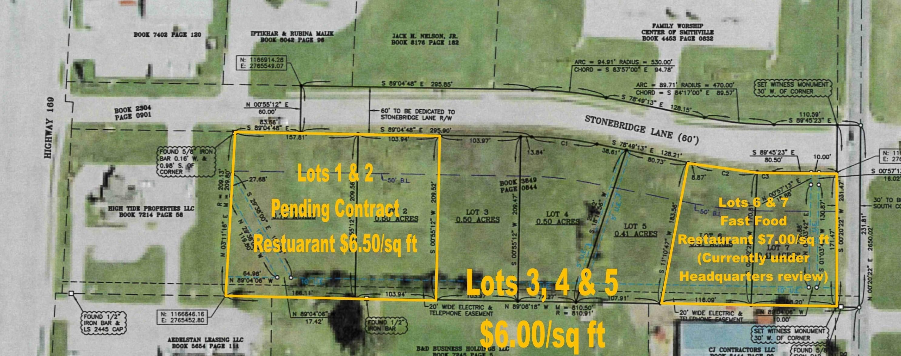 Smithville, Clay County, MO Undeveloped Land, Commercial Property