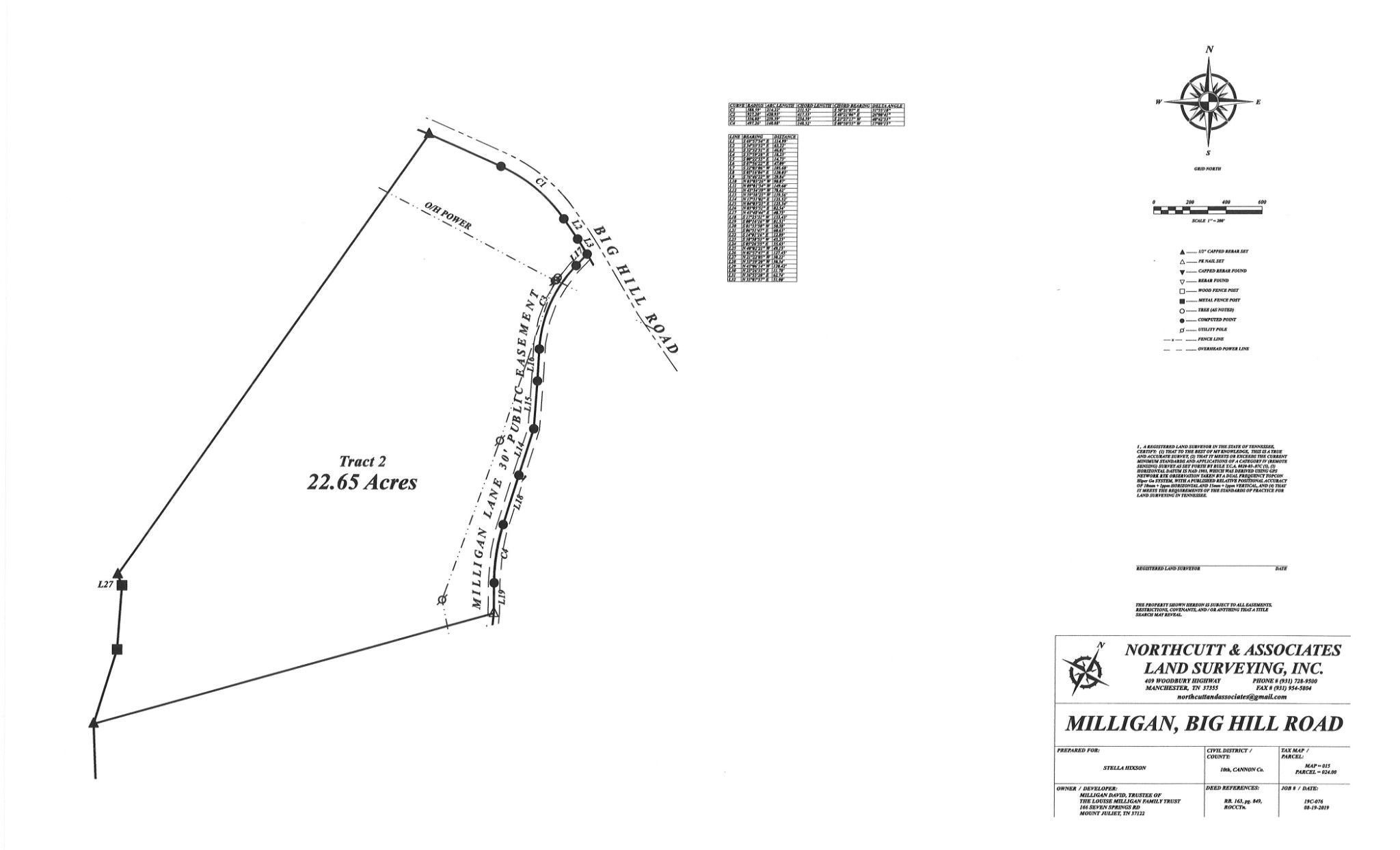 Liberty, DeKalb County, TN Undeveloped Land for sale Property ID