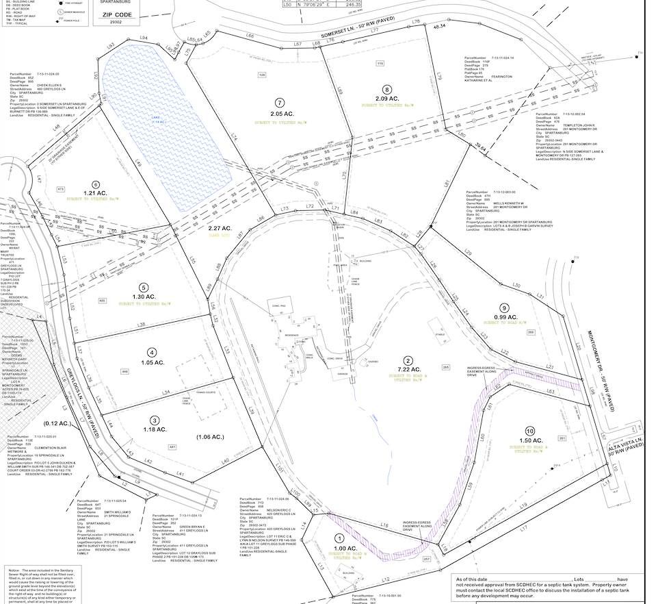 Spartanburg, Spartanburg County, SC Undeveloped Land, Homesites for