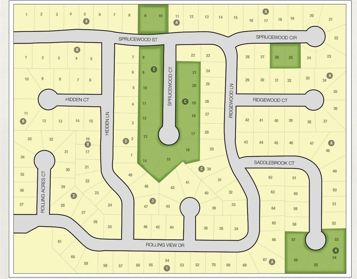 Park City, Sedgwick County, KS Undeveloped Land, Homesites for sale