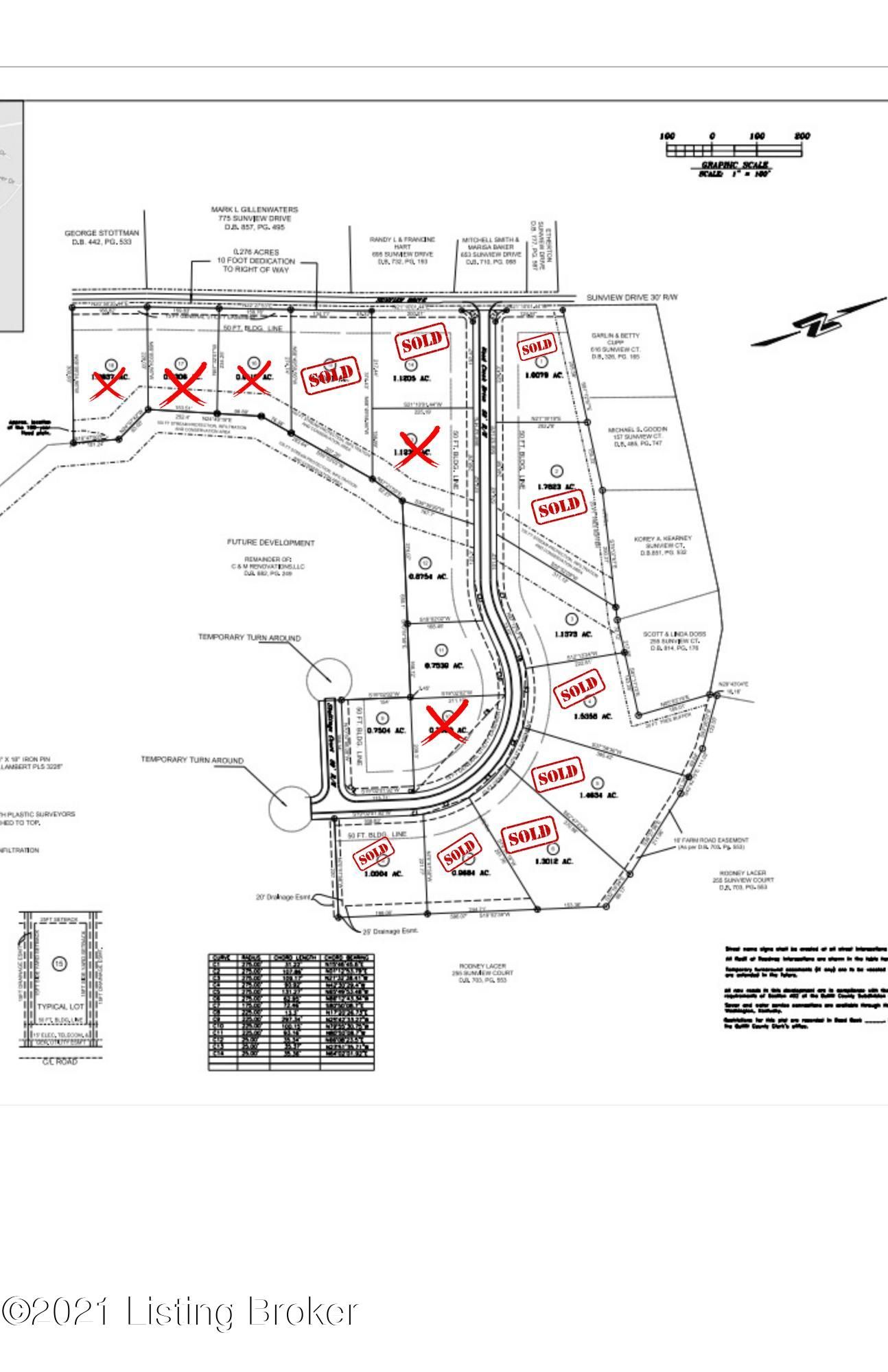 Shepherdsville, Bullitt County, KY Undeveloped Land, Homesites for sale