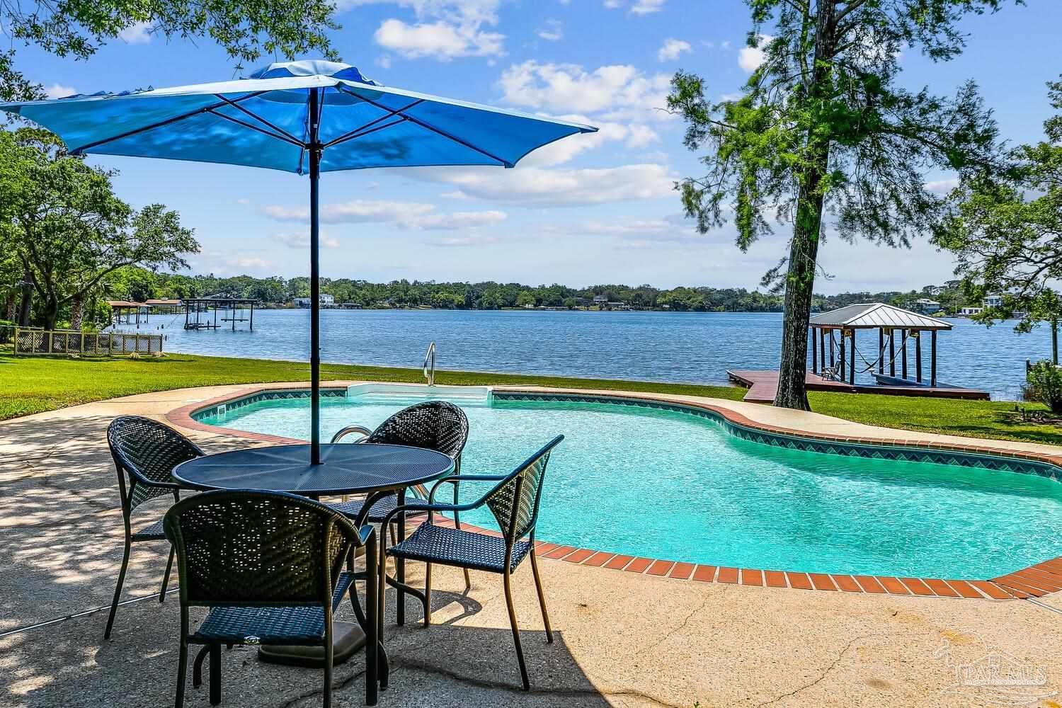 Pensacola, Escambia County, FL Lakefront Property, Waterfront Property