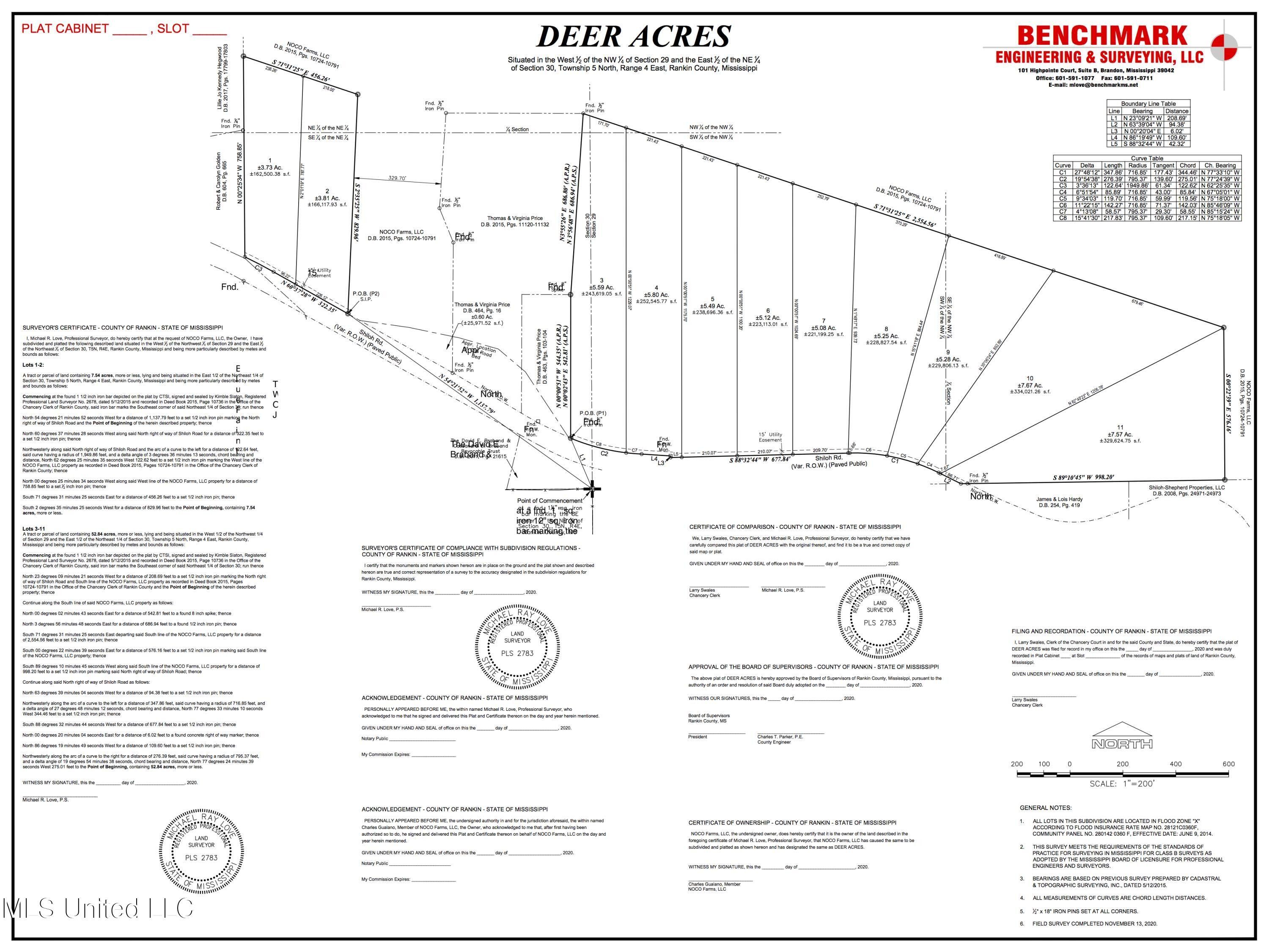 Brandon, Rankin County, MS Undeveloped Land for sale Property ID