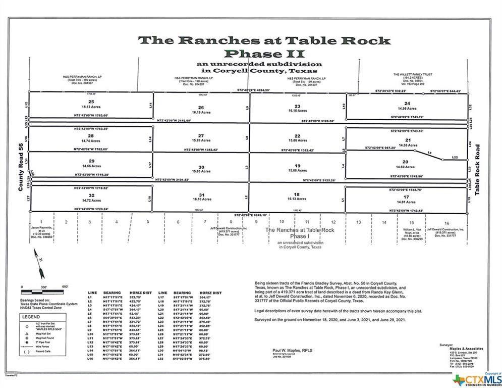 Copperas Cove, Coryell County, TX Undeveloped Land for sale Property ID