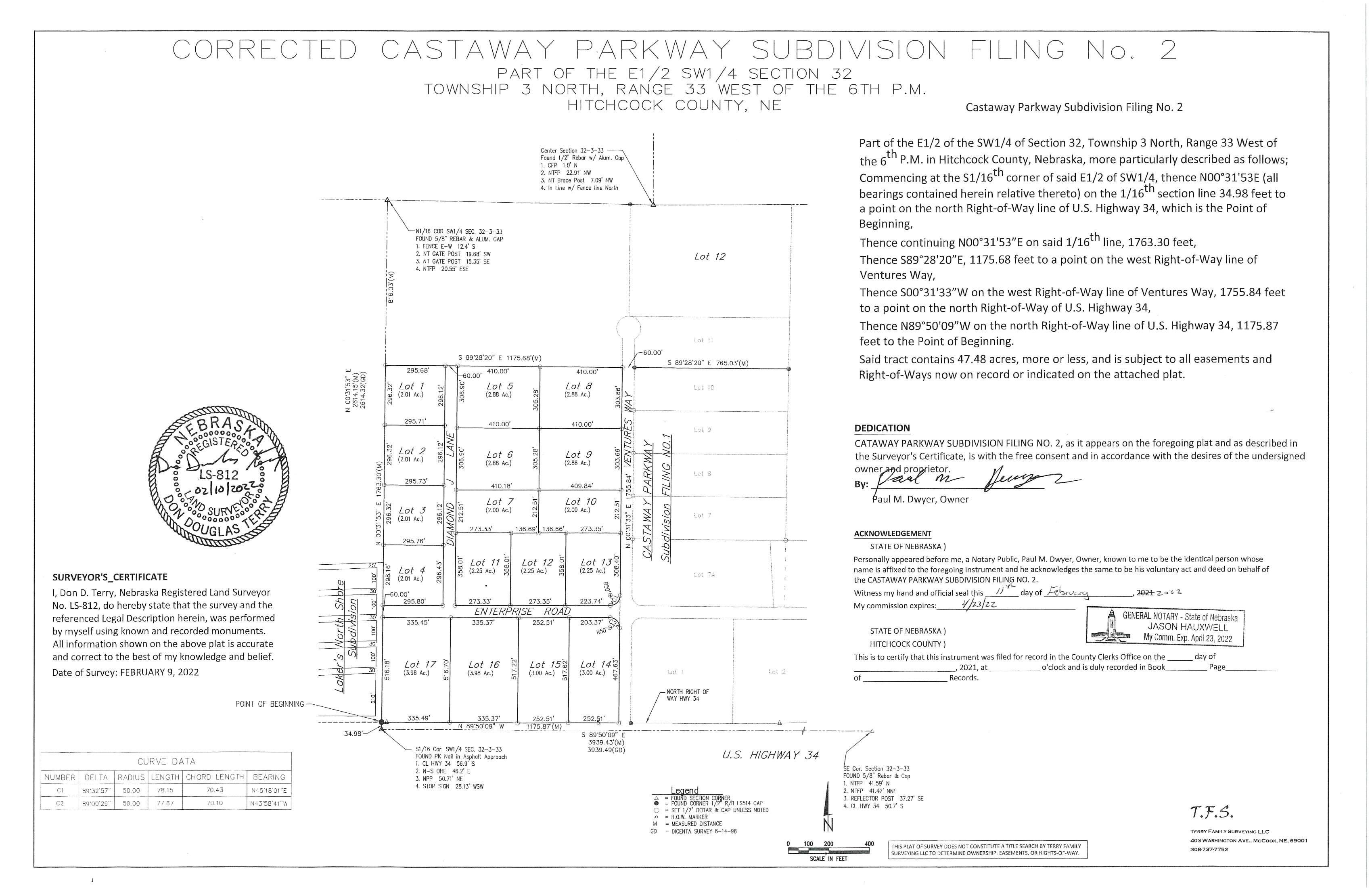 Trenton, Hitchcock County, NE Lakefront Property, Waterfront Property