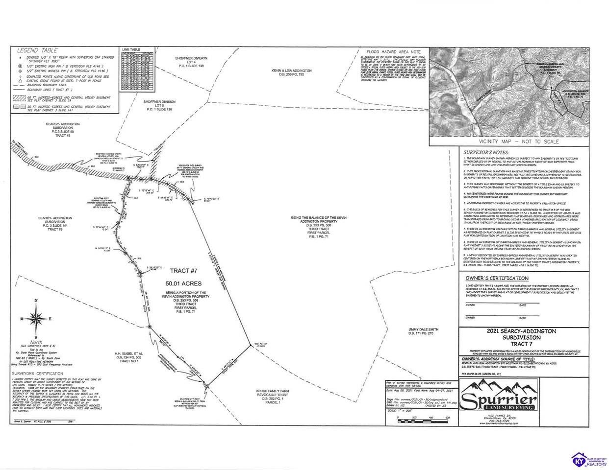 Greensburg, Green County, KY Undeveloped Land, Lakefront Property