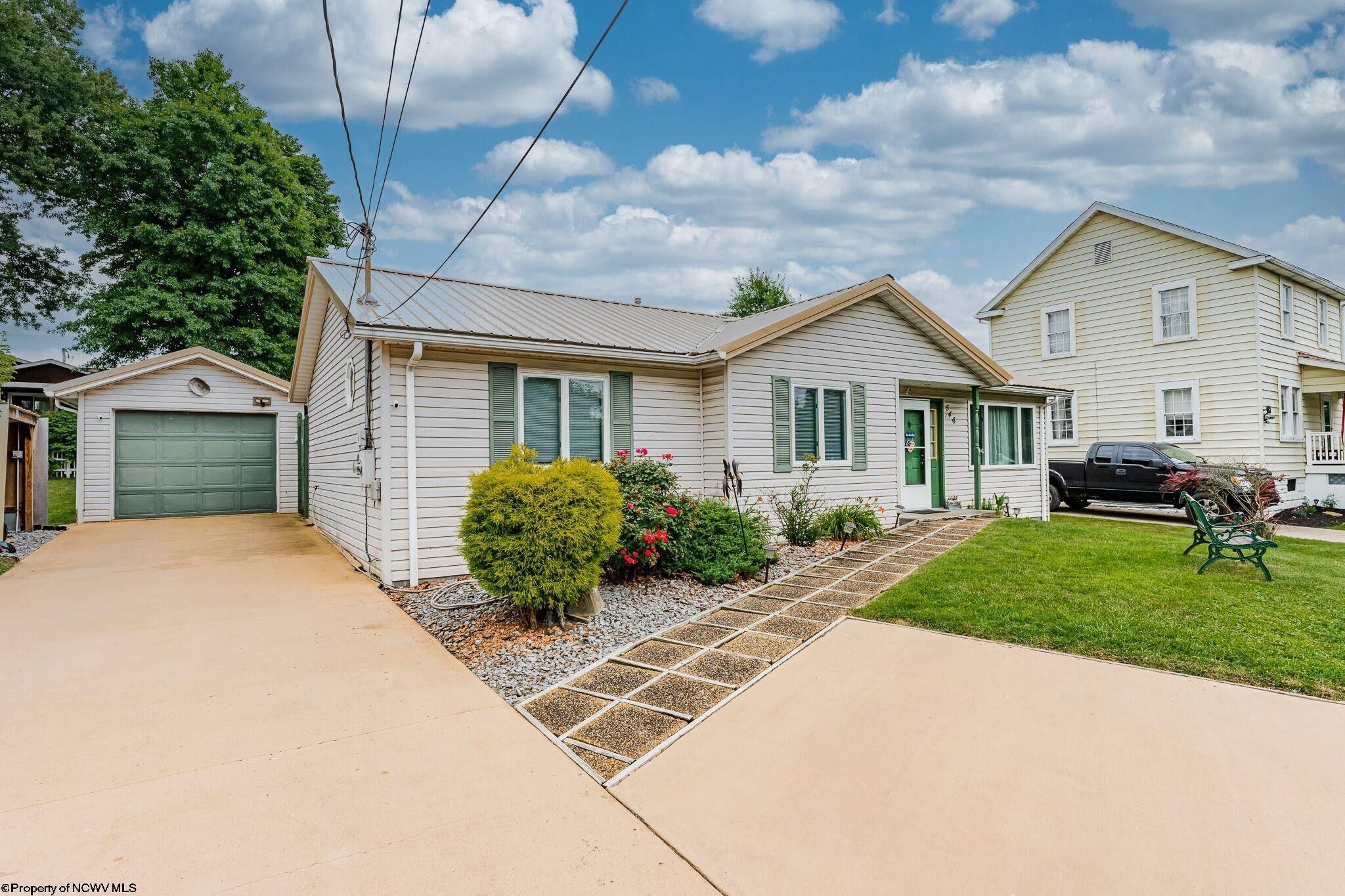 Monongalia County, WV Lakefront Property, Waterfront