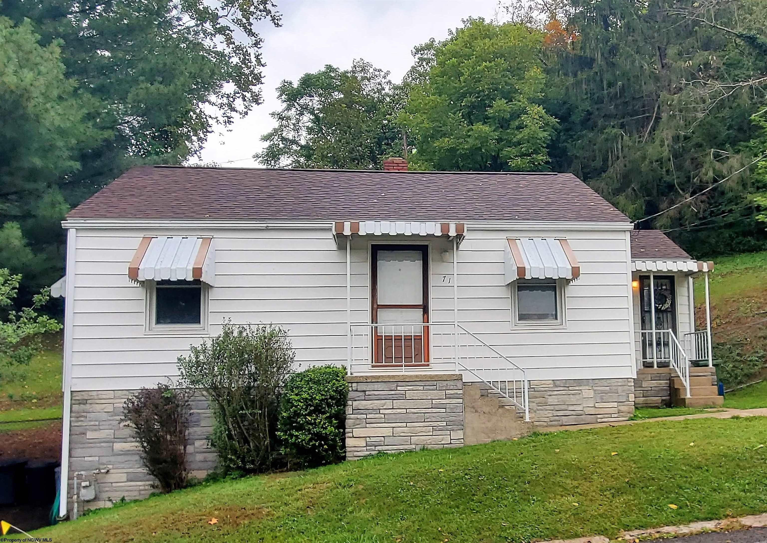 Monongalia County, WV Lakefront Property, Waterfront