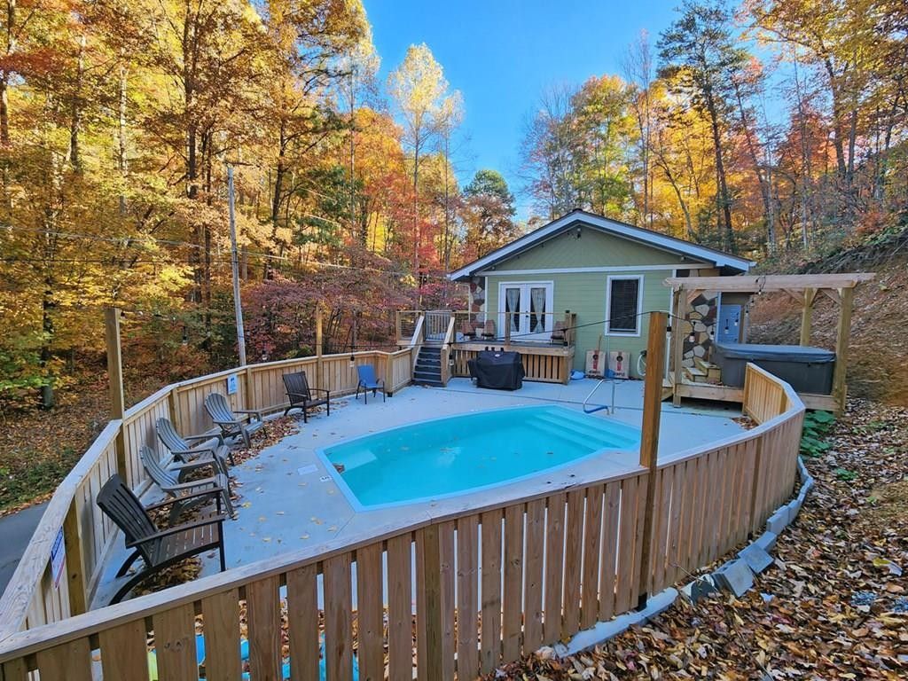 Gatlinburg, Sevier County, TN House for sale Property ID 415550156
