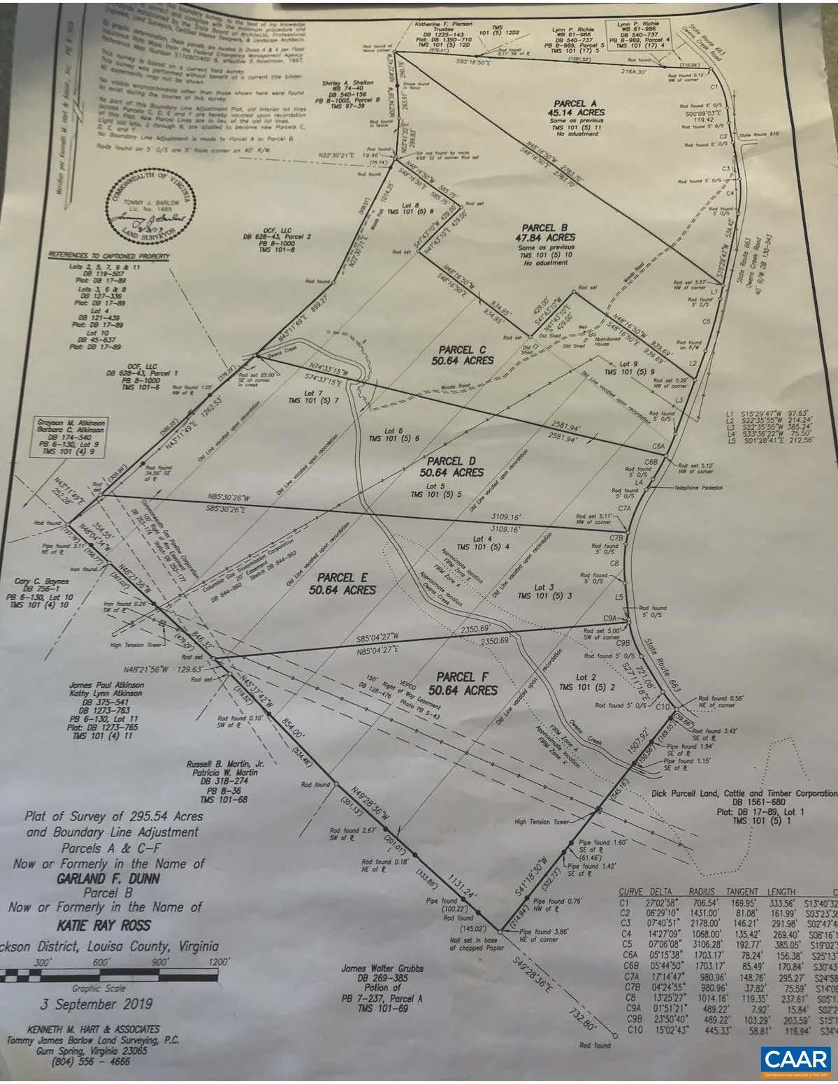 Mineral, Louisa County, VA Farms and Ranches for sale Property ID