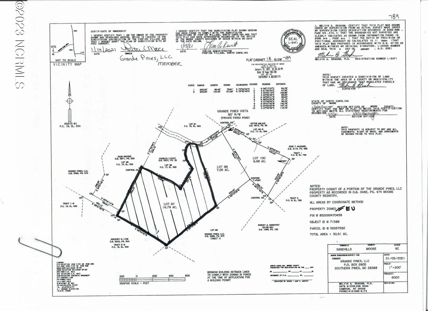 Jackson Springs, Moore County, NC Undeveloped Land for sale Property ID