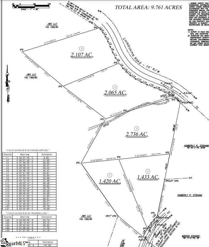 Travelers Rest, Greenville County, SC Undeveloped Land, Homesites for
