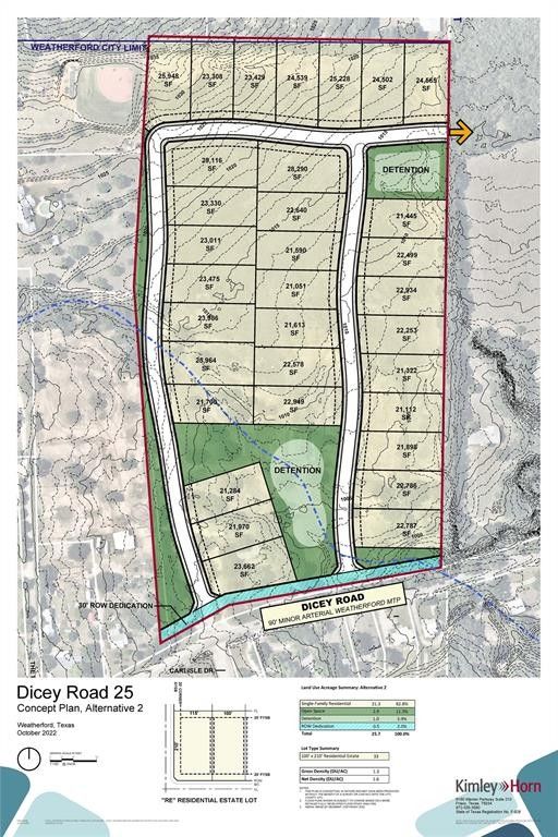 Weatherford, Parker County, TX Commercial Property for sale Property ID