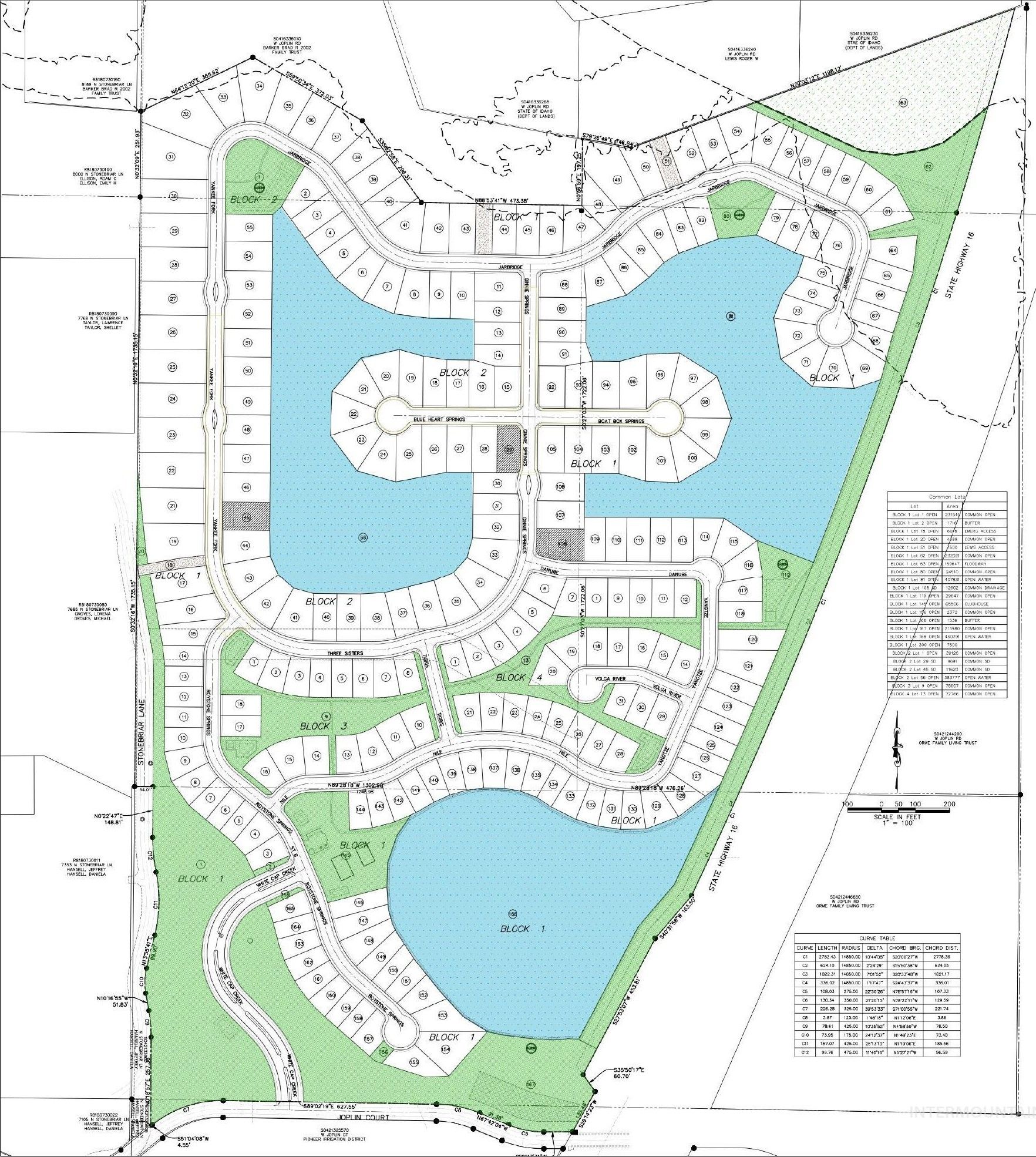 Star, Ada County, ID Undeveloped Land, Lakefront Property, Waterfront Property for sale Property
