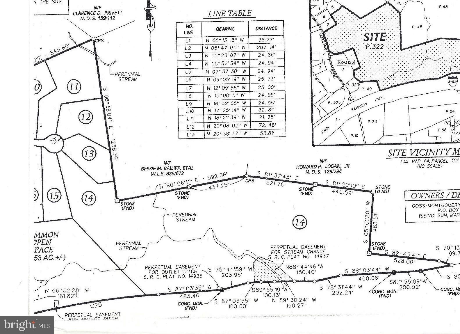 North East, Cecil County, MD Farms and Ranches for sale Property ID