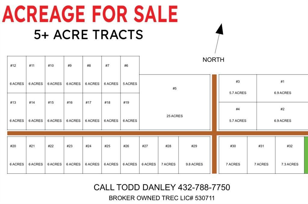 Trent, Nolan County, TX Undeveloped Land for sale Property ID