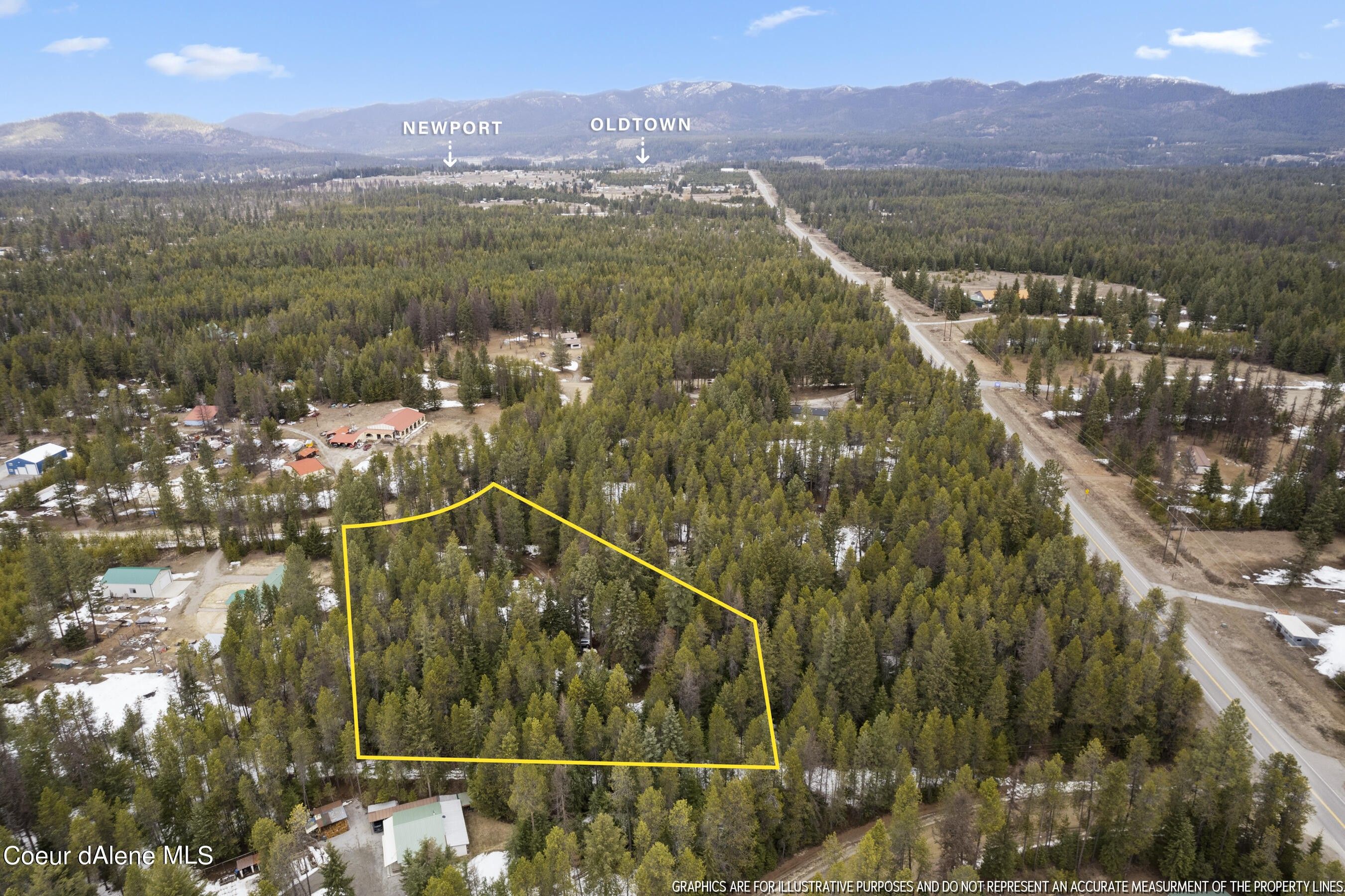 Oldtown, Bonner County, ID House for sale Property ID 416204522