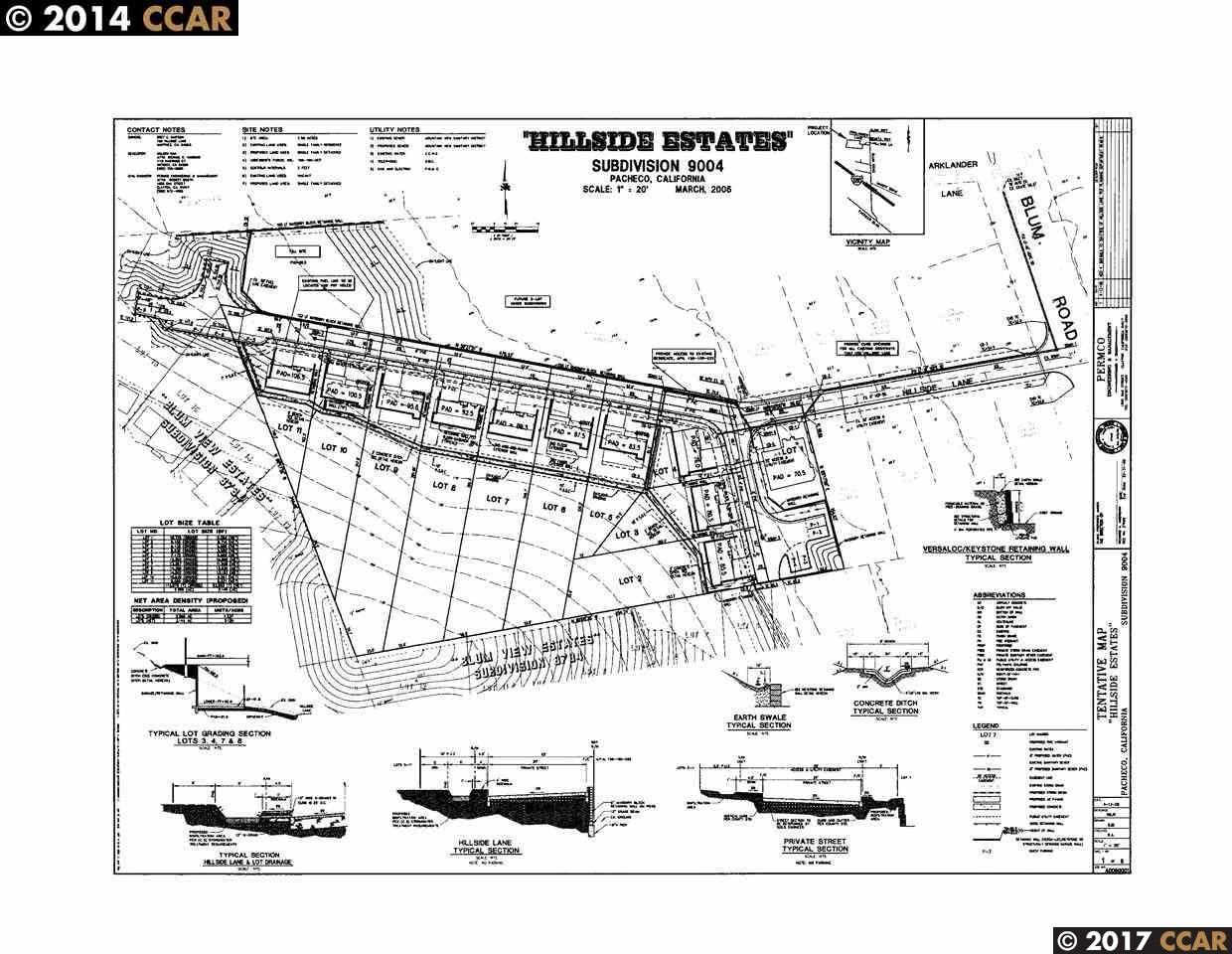 Martinez, Contra Costa County, CA Undeveloped Land, Homesites for sale