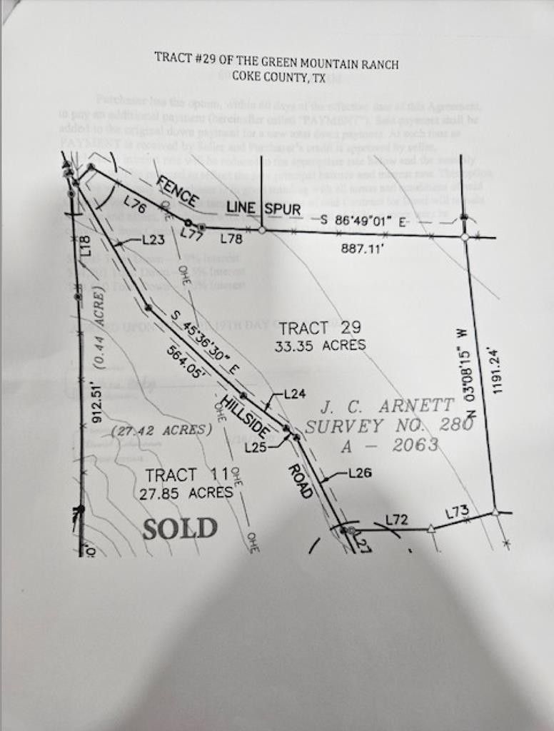 Robert Lee, Coke County, TX Undeveloped Land for sale Property ID