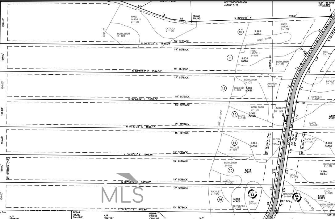 Covington, Newton County, GA Undeveloped Land for sale Property ID