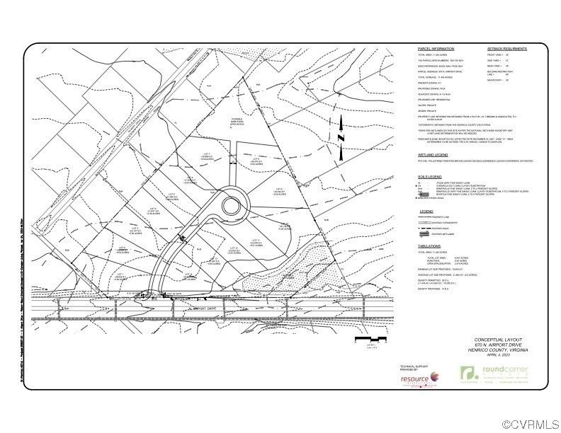 670 N Airport Drive, Henrico, VA 23075 MLS 2309445 LandWatch