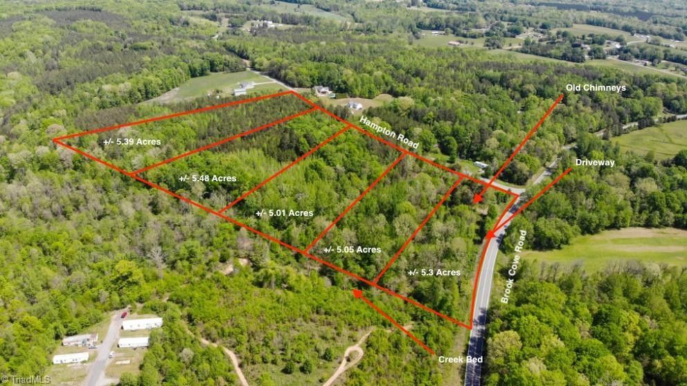 Germanton, Stokes County, NC Homesites for sale Property ID 416884522