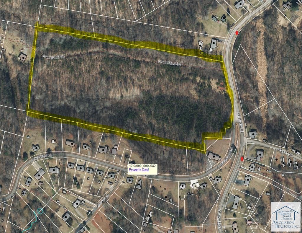 Martinsville, Henry County, VA Farms and Ranches for sale Property ID