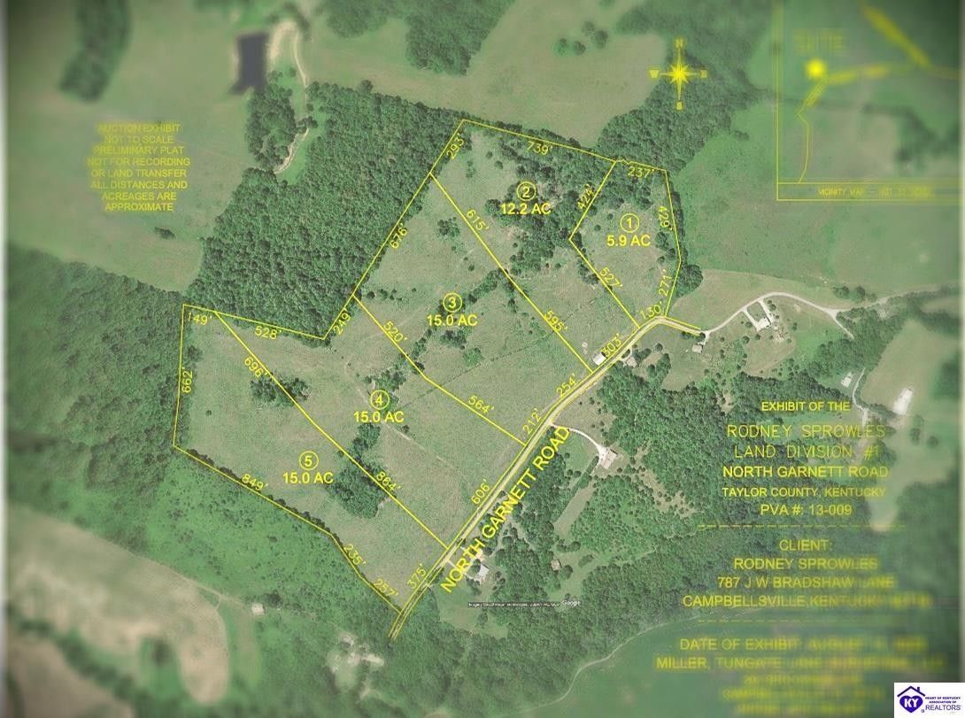 Campbellsville, Taylor County, KY Farms and Ranches for sale Property