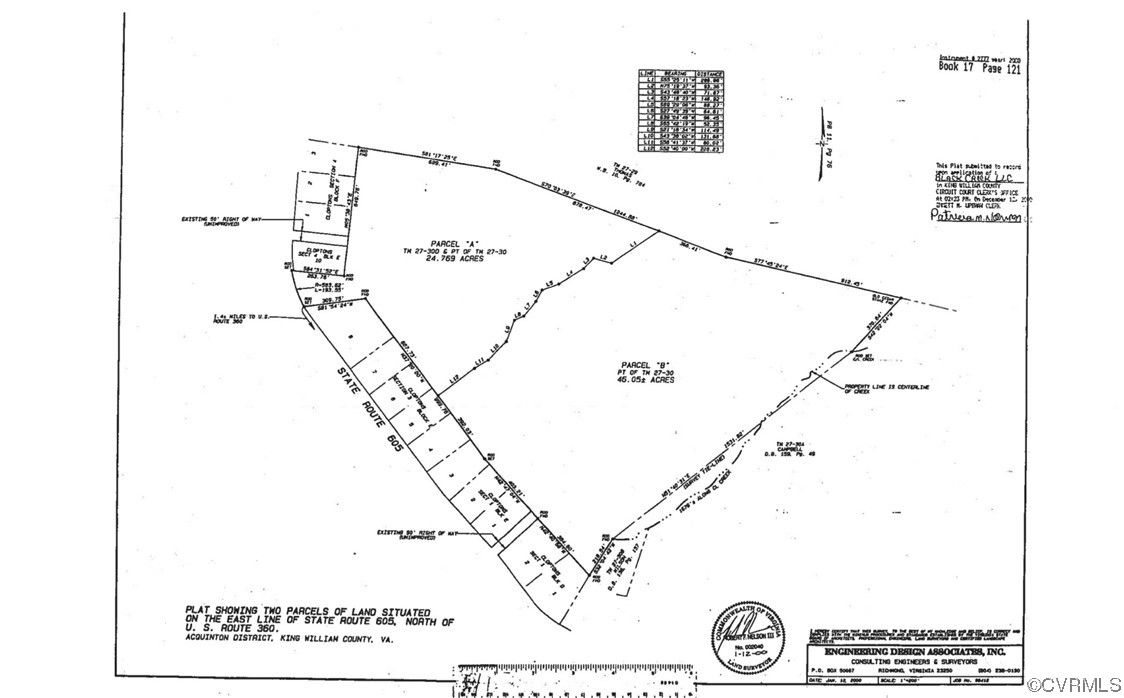 Manquin, King William County, VA for sale Property ID 417550801