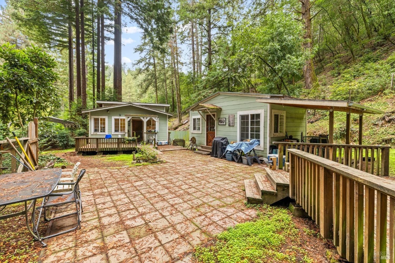 Guerneville, Sonoma County, CA House for sale Property ID 418126134