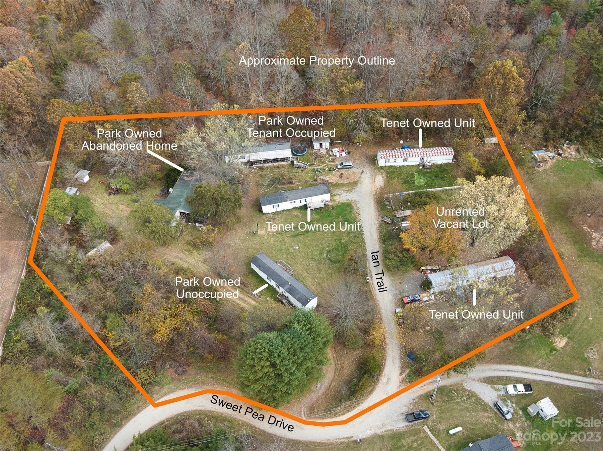 Alexander, County, NC House for sale Property ID 418187701 LandWatch