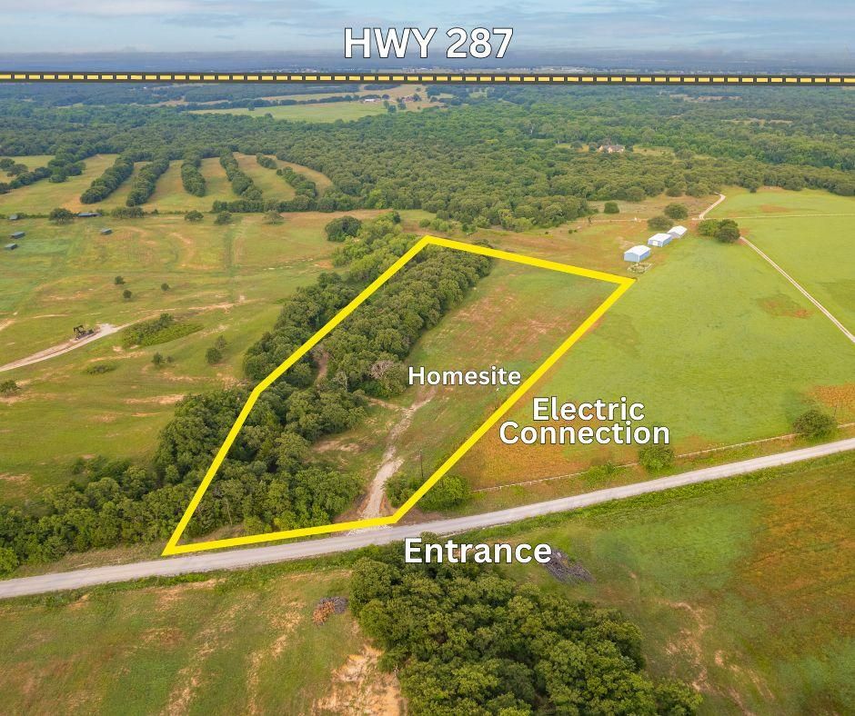 Sunset, Montague County, TX Recreational Property, Undeveloped Land for sale Property ID